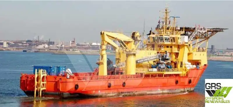 Γρήγορο πλοίο προμήθειας (FSV) προς πώληση