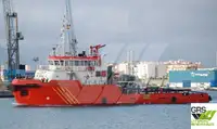 Πλοίο υποστήριξης προς πώληση