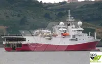Πλοίο τοπογραφικής έρευνας προς πώληση