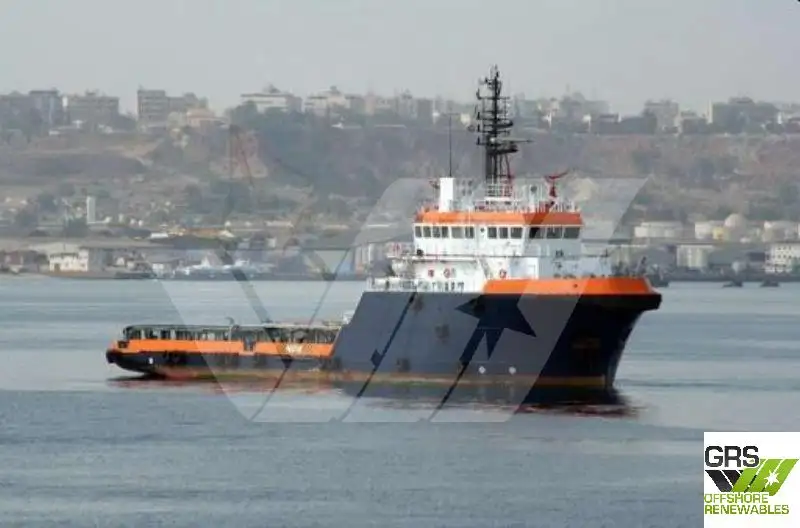 Πλοίο υποστήριξης προς πώληση