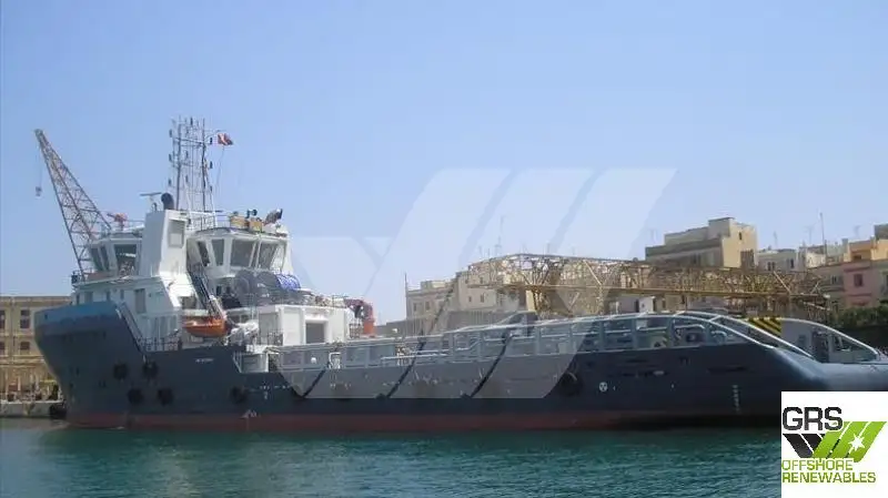 Πλοίο υποστήριξης προς πώληση