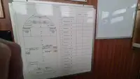 Πλοίο υποστήριξης προς πώληση
