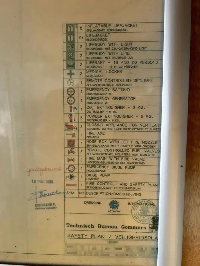Πλοίο περιπολίας προς πώληση