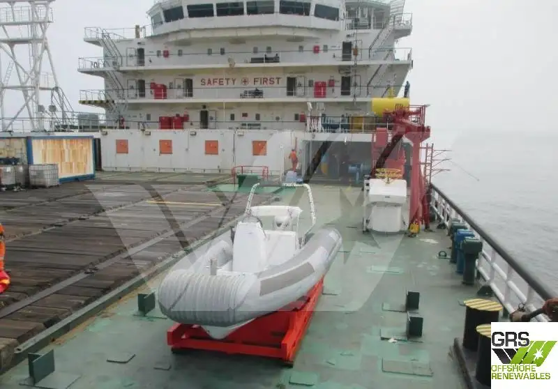 Αμφοβόλο προς πώληση