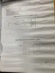 General Cargo/Multi-purpose προς πώληση