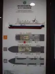 Πλοίο τύπου Ro-Ro προς πώληση