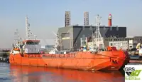 Dredger προς πώληση