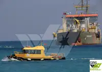 Πλοίο τοπογραφικής έρευνας προς πώληση