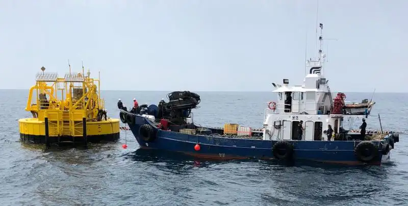 Εργατικά πλοία προς πώληση