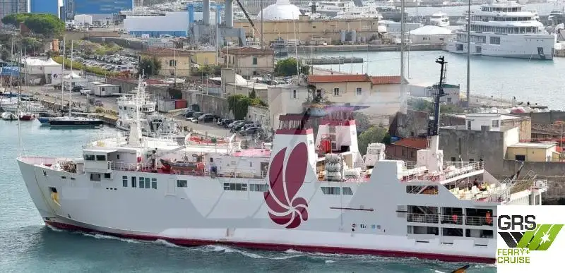Ro-Ro ship προς πώληση