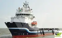 Εφοδιαστικό πλοίο προς πώληση