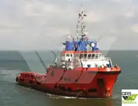Πλοίο υποστήριξης προς πώληση