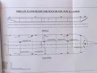 Αμφοβόλο προς πώληση