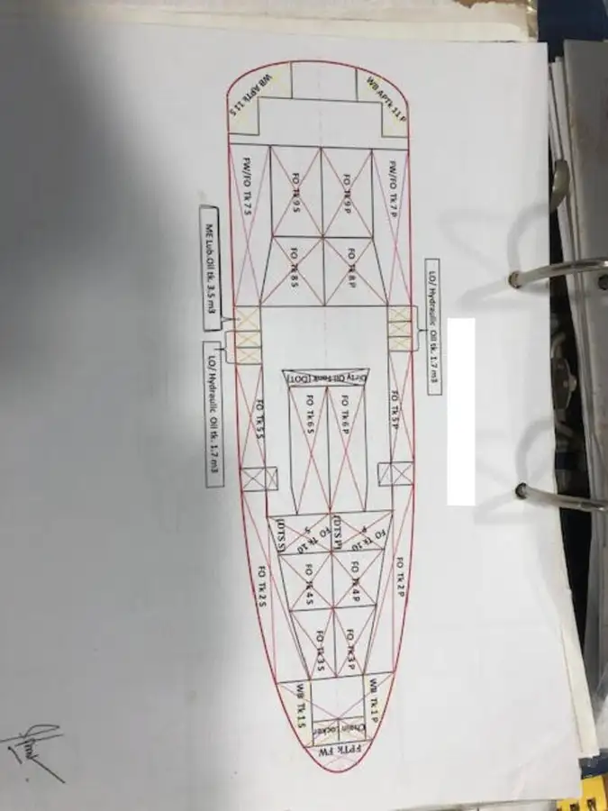 Ρυμουλκό πλοίο προς πώληση