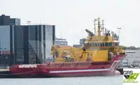 Πλοίο ανεφοδιασμού πλατφόρμας (PSV) προς πώληση