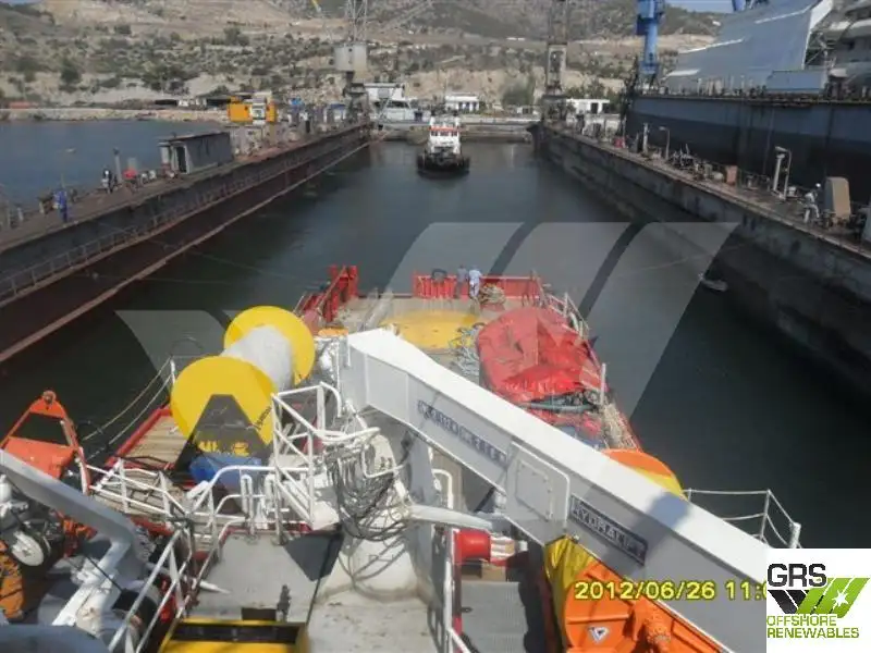 Πλοίο υποστήριξης προς πώληση
