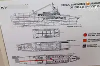 Κρουαζιερόπλοιο προς πώληση
