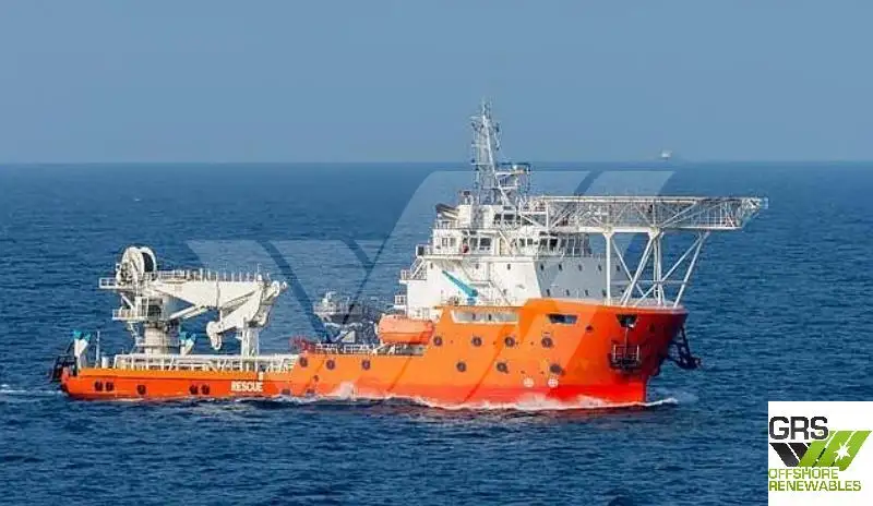 Γρήγορο πλοίο προμήθειας (FSV) προς πώληση