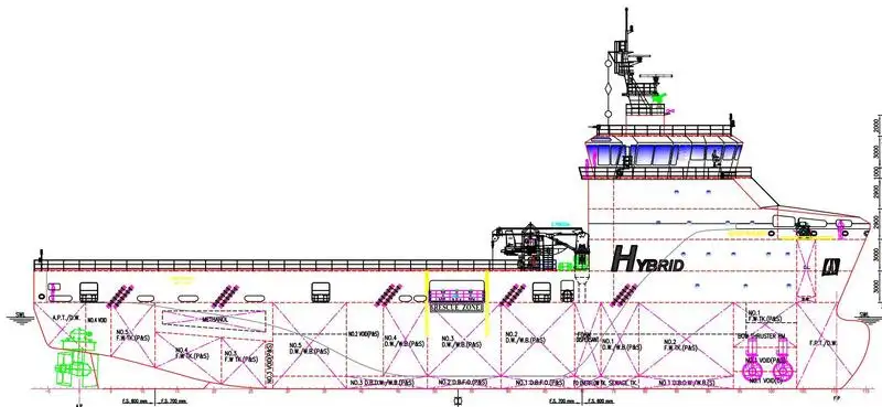 Δοχείο προμήθειας πλατφόρμας (PSV) προς πώληση