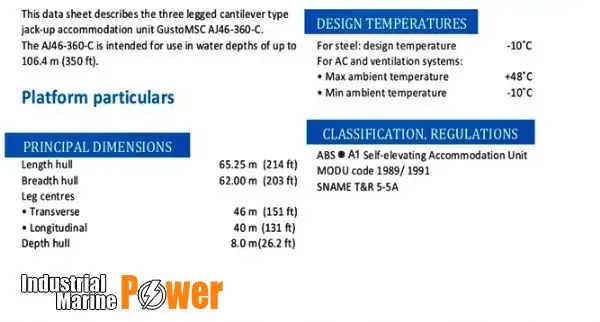 γεώτρηση γεώτρησης προς πώληση