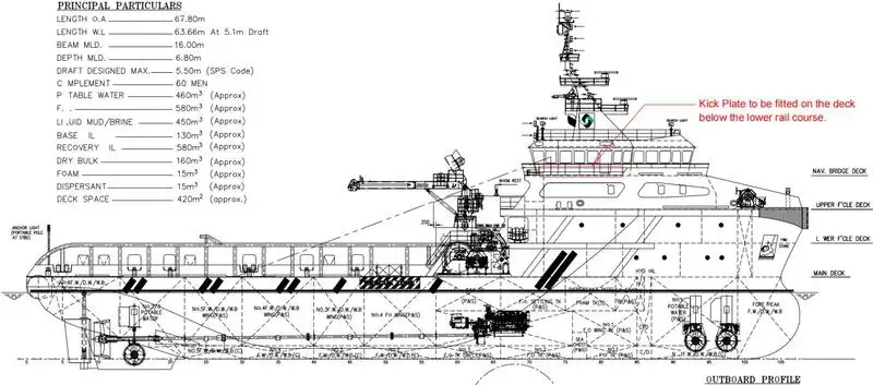 Ρυμουλκό πλοίο προς πώληση