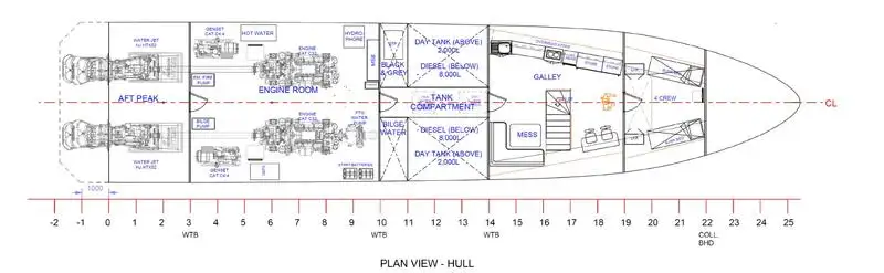 Πορθμείο προς πώληση