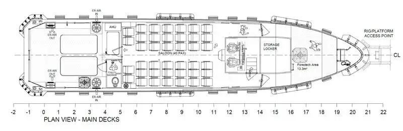Πορθμείο προς πώληση