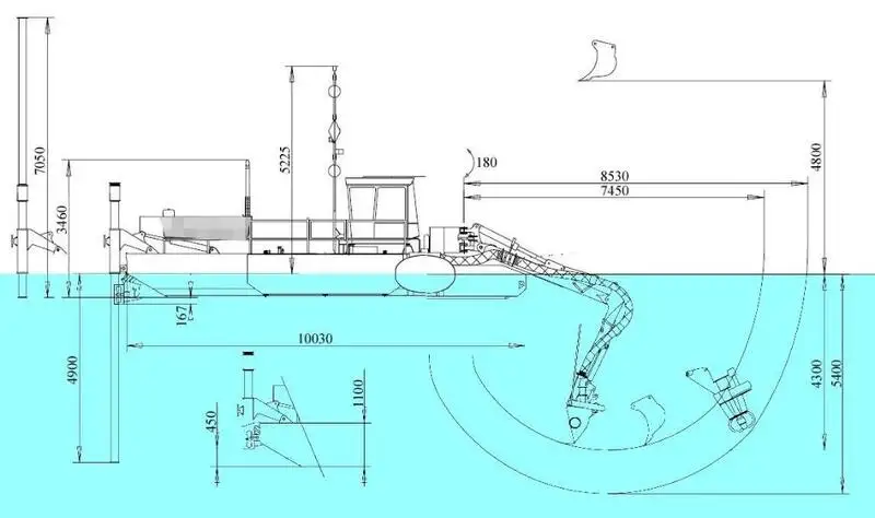 Dredger προς πώληση
