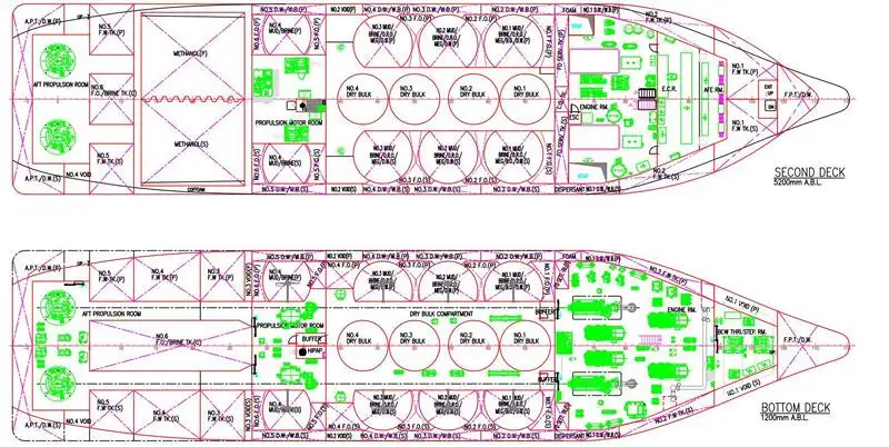 Δοχείο προμήθειας πλατφόρμας (PSV) προς πώληση