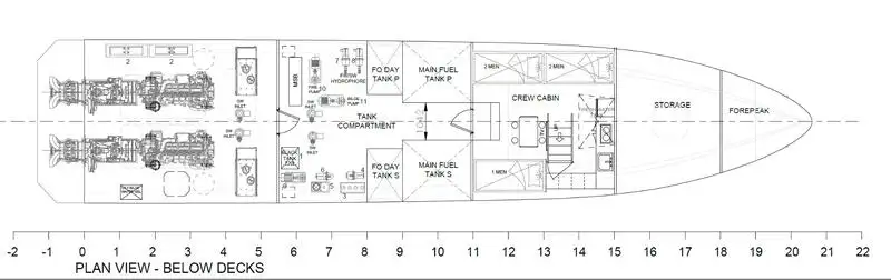 Πορθμείο προς πώληση