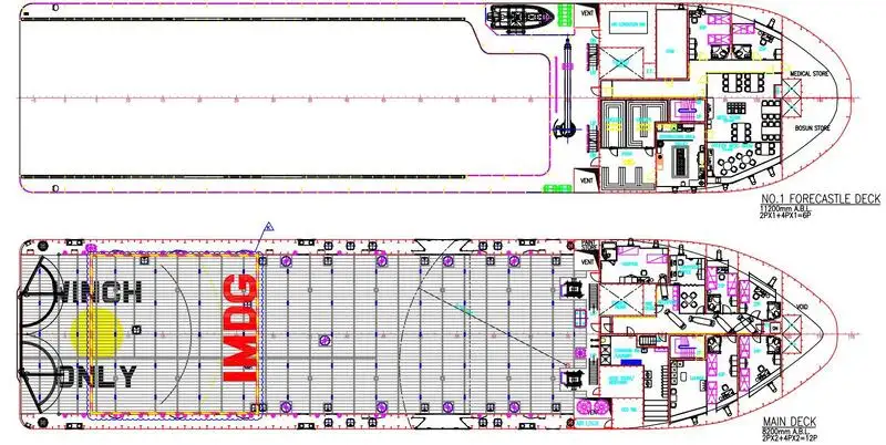 Δοχείο προμήθειας πλατφόρμας (PSV) προς πώληση