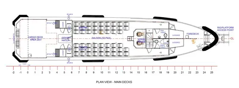 Πορθμείο προς πώληση