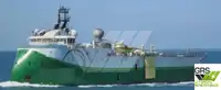 Σκάφος έρευνας προς πώληση