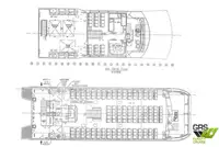 Μηχανοκίνητο σκάφος προς πώληση