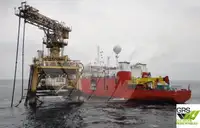 Υποστήριξη κατάδυσης προς πώληση